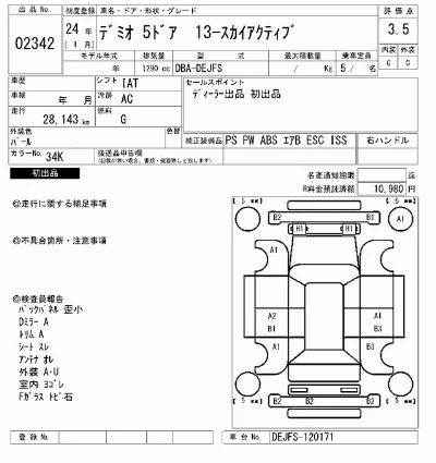 Mazda DEMIO