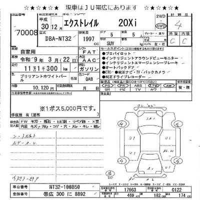 Nissan X-TRAIL