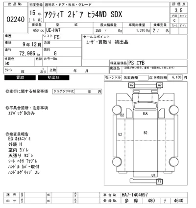 Honda ACTY TRUCK