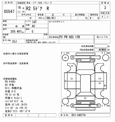 Subaru R2