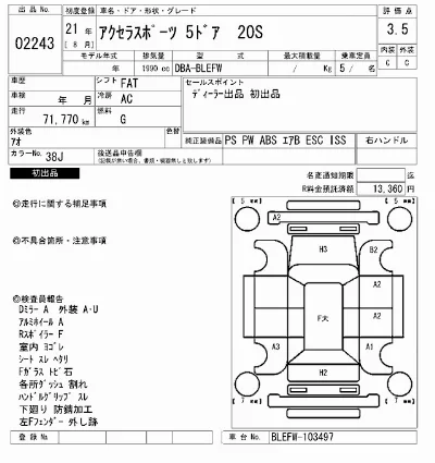 Mazda AXELA