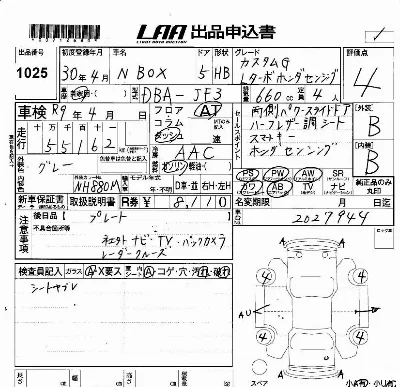 Honda N BOX