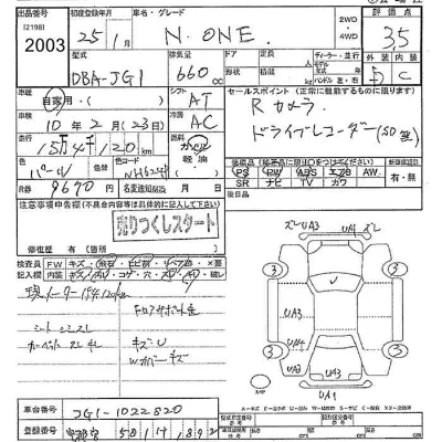 Honda N-One