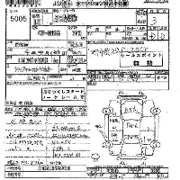 Mitsubishi Minica