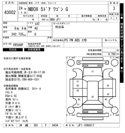 Honda N BOX