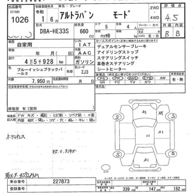 Suzuki ALTO LAPIN