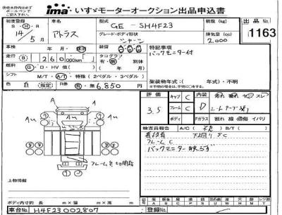 Nissan ATLAS