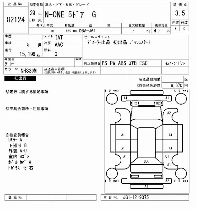 Honda N-One