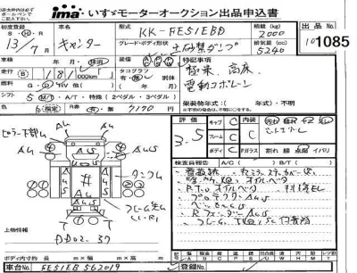 Mitsubishi Fuso Canter
