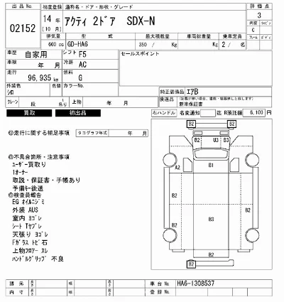 Honda ACTY TRUCK