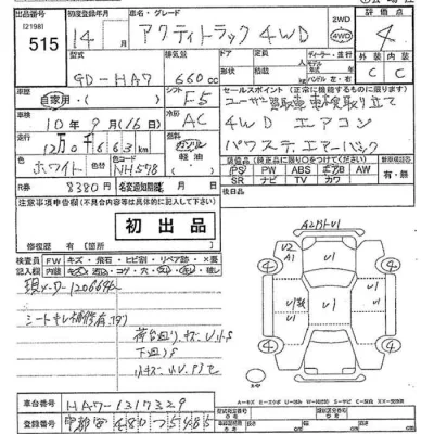 Honda ACTY TRUCK