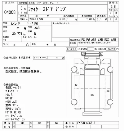 Mitsubishi FUSO FIGHTER
