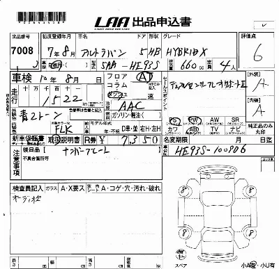 Suzuki ALTO LAPIN