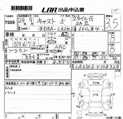 Daihatsu Cast