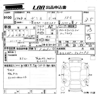 Mazda DEMIO
