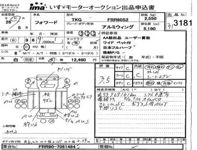 Isuzu FORWARD