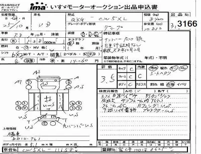 Nissan UD