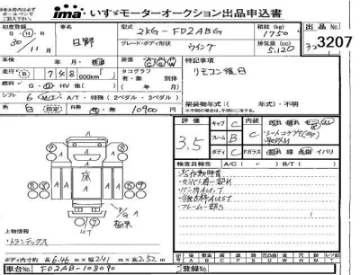 Hino RANGER