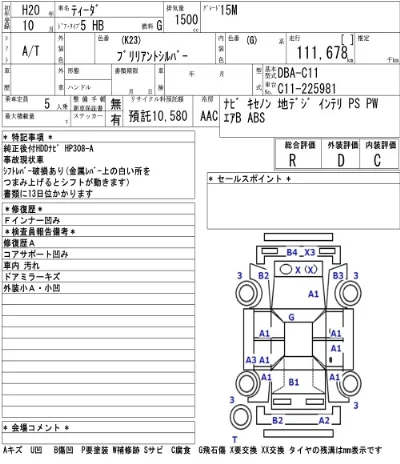 Nissan NOTE