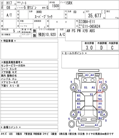 Nissan NOTE
