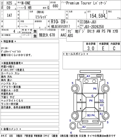 Honda N-One