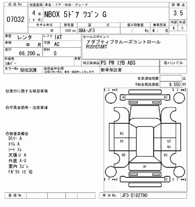 Honda N BOX