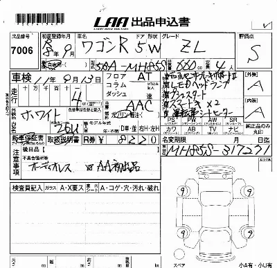 Suzuki WAGON R