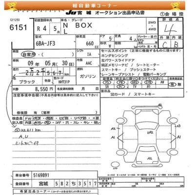 Honda N BOX