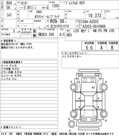 DAIHATSU ROCKY