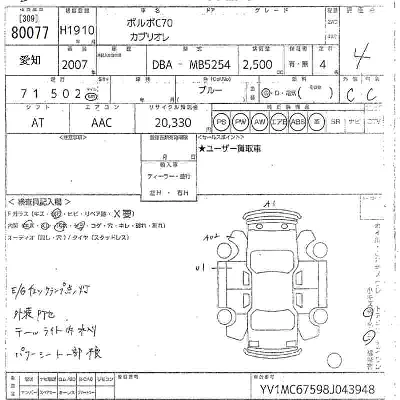 Volvo C70