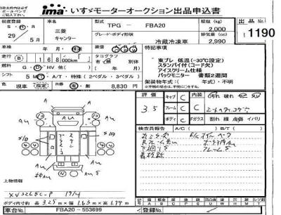 Mitsubishi Fuso Canter