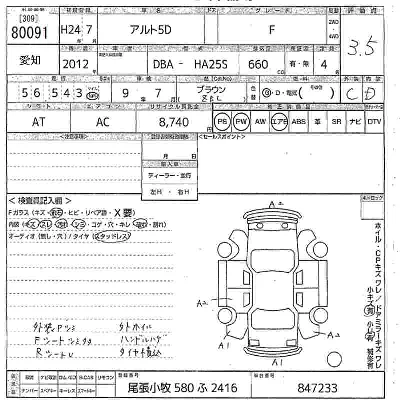 Suzuki ALTO