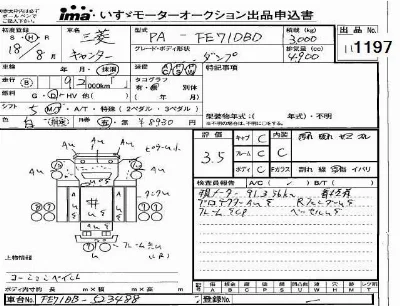 Mitsubishi Fuso Canter