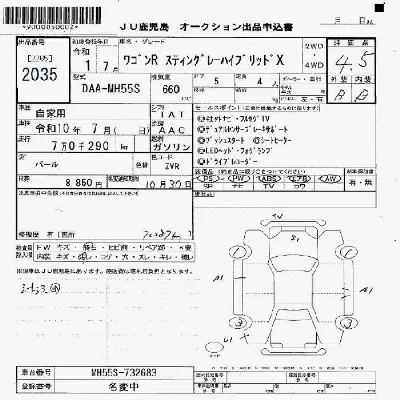 Suzuki WAGON R