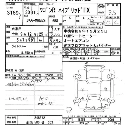 Suzuki WAGON R