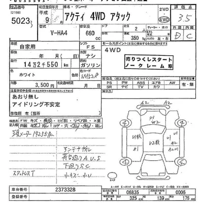 Honda ACTY TRUCK