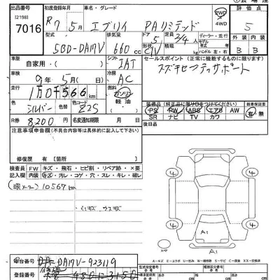 Suzuki EVERY