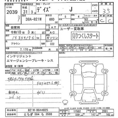 Nissan DAYZ