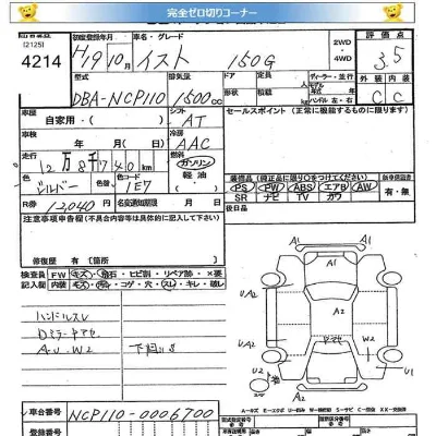 Toyota Ist