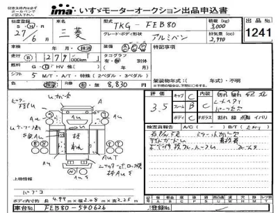 Mitsubishi Fuso Canter