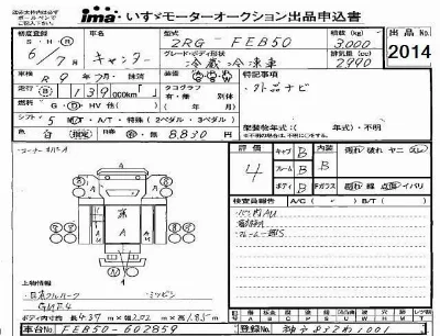 Mitsubishi Fuso Canter