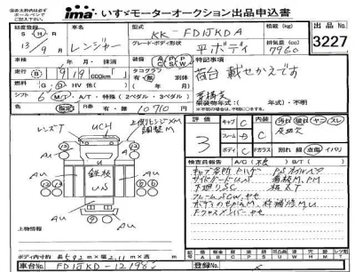 Hino RANGER