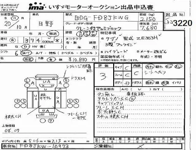 Hino RANGER
