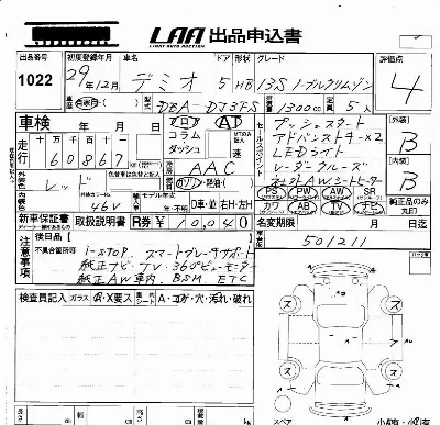 Mazda DEMIO