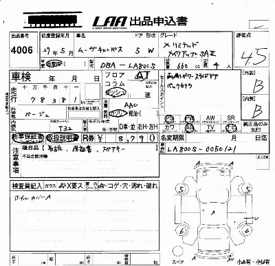 Daihatsu MOVE CANBUS