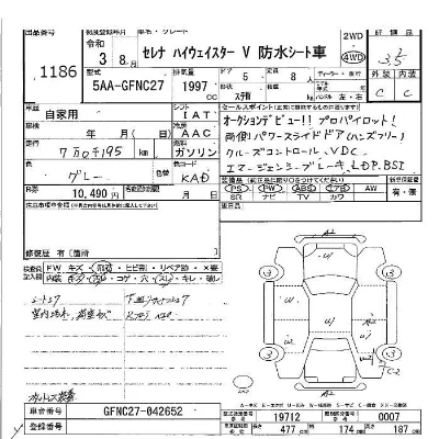 Nissan SERENA