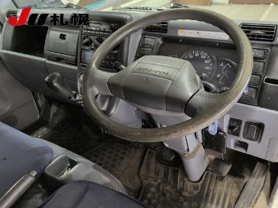 Статистика аукционов Mitsubishi Fuso Canter