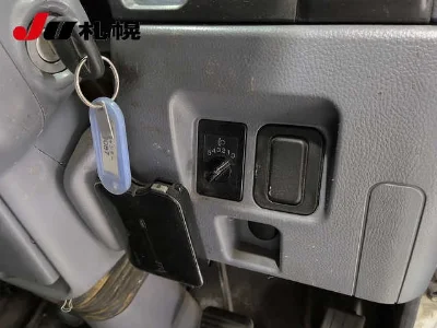 Статистика аукционов Mitsubishi Fuso Canter