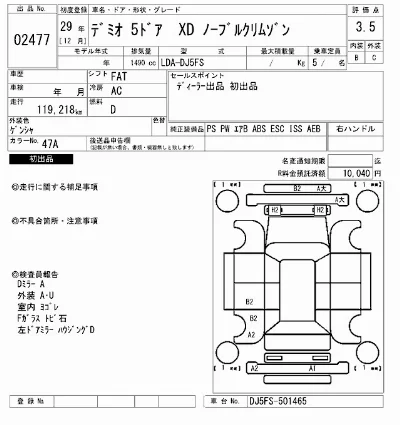 Mazda DEMIO