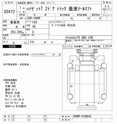 Daihatsu HIJET TRUCK